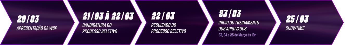 Cronograma do processo seletivo